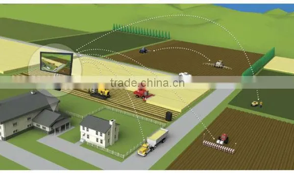 Automatic Blade Laser Land Leveler photo-2
