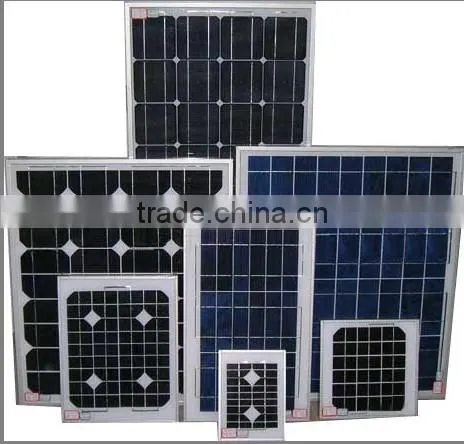 Solar Panel 250w photo-4