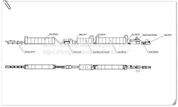 Breakfast Cereals Processing Line photo-5