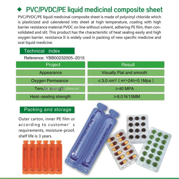 Medical Grade PVC/PVDC Coated Film For Pharmceutical Packing photo-4