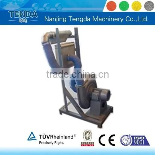 Drying Machine for Plastic Granules Extruder photo-3