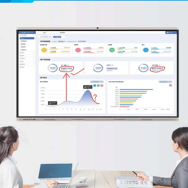 Inch Android 11/12/13 Ifpd Ifp Iwb Smart Board Display Touch Screen Whiteboard Interactive Flat Panel for Education Conference photo-5