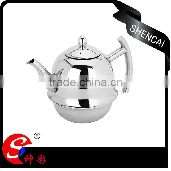 Promoting Premium Children Transparent Candy Umbrella photo-6