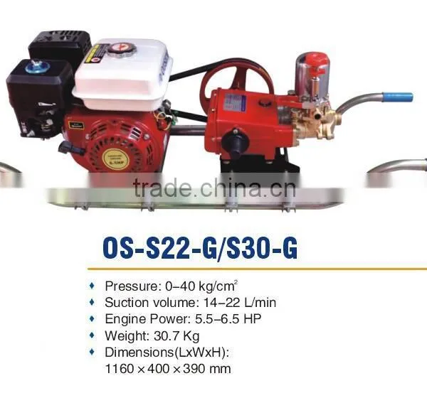 Garden Machinery Power Sprayer Sets photo-2