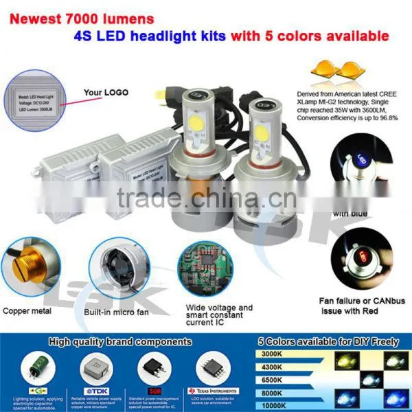 Hi/lo Beam 4S LED HEADLIGHT 38w 12V 24V Led H4 Headlamps 7000LM for ALL CARS photo-6