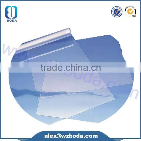 Soft PVC Calender Plastic Roll photo-5