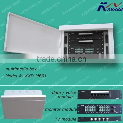 Smart Home Box, Multimedia Box