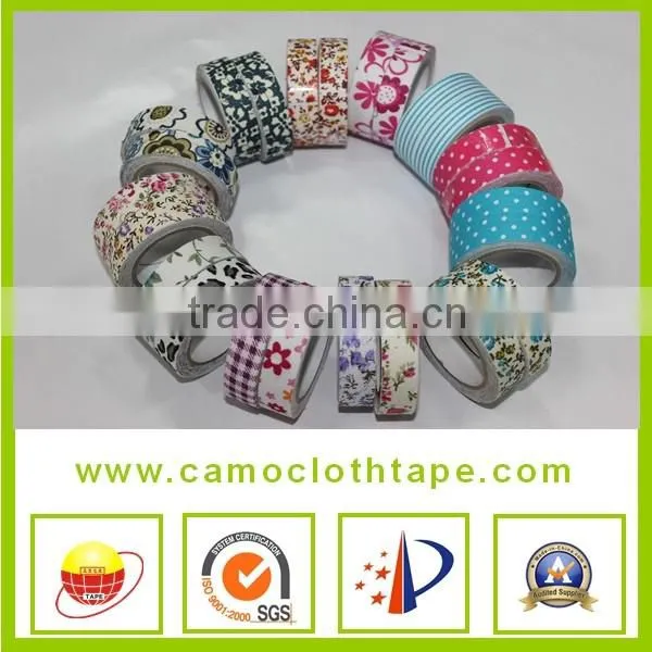 Seam Sealing Tape For Fabric