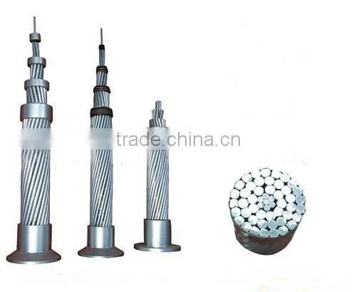 Bare Aluminum Conductor AAAC Conductor photo-2
