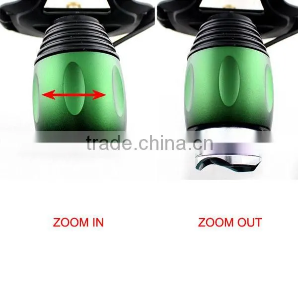 T816 High Power Led Headlamp 10w Xml t6 Led Adjust Focus Led Light Headlamp photo-4