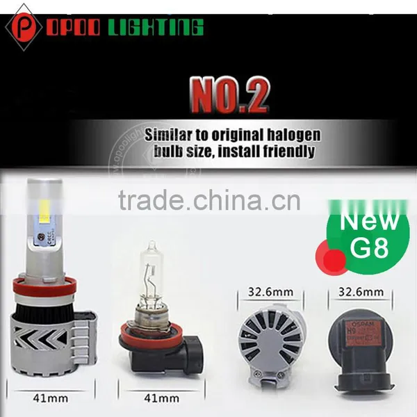Super Bright G8 6500K 6000LM 9007 Led Headlight Bulb photo-4