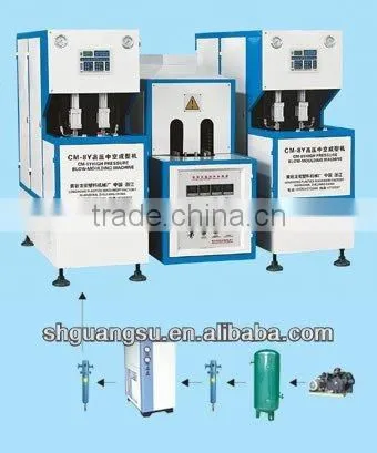 Guangsu Plastic Blowing Machines CM-8Y photo-3