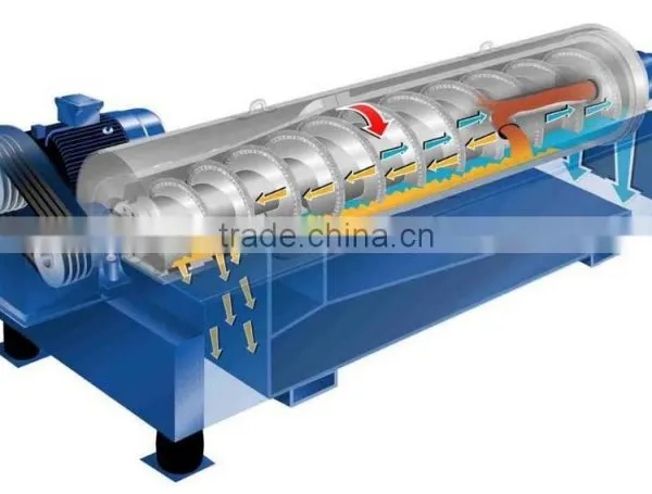 Three Phase Decanter Centrifuge for Fish Oil Separation photo-2