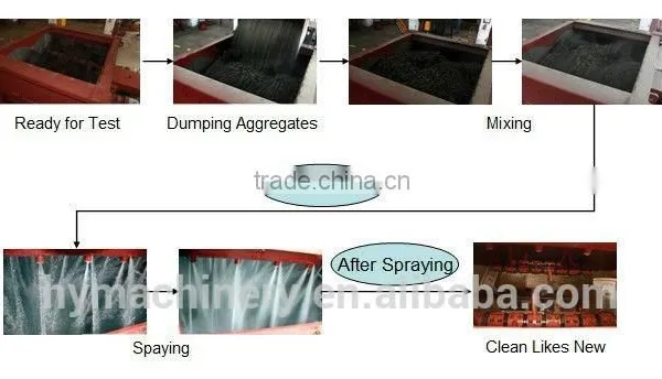 JS750 Concret Mixer for Block Making Plant photo-2