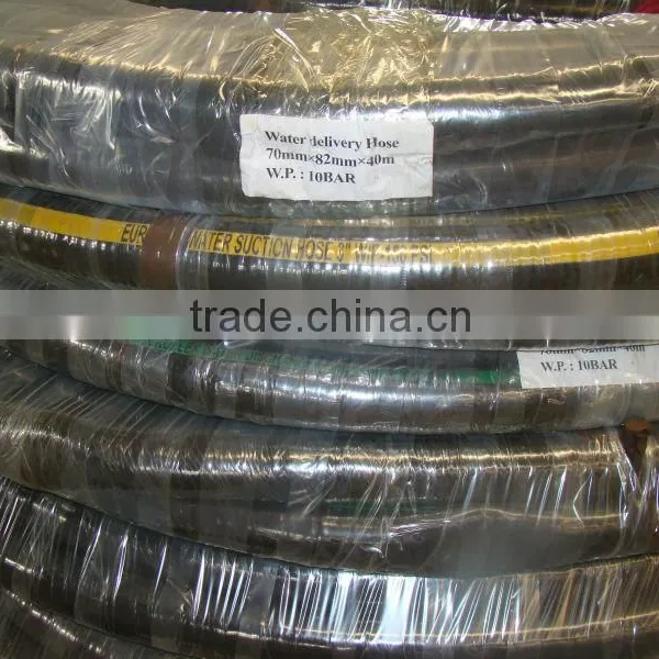 Agriculture Flexible Water Suction Discharge Hose Manufacture photo-3