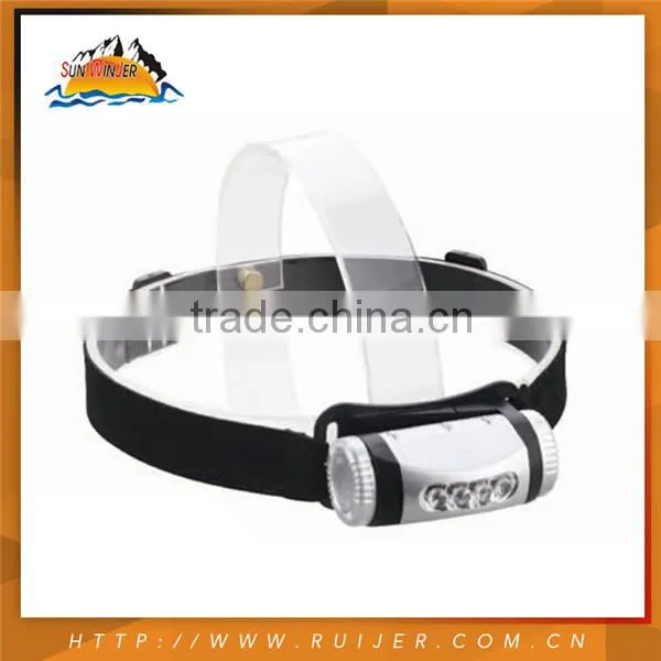 Top Quality Widely Used Competitive Price Flashlight Led Headlamp photo-6