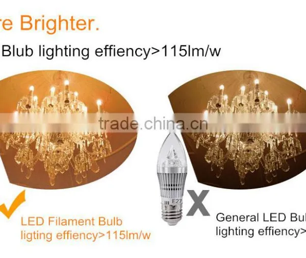 Super High Lumen Edison Led Bulb Lights photo-4