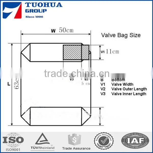 Good Quality Block Bottom Cement Bag Types photo-4