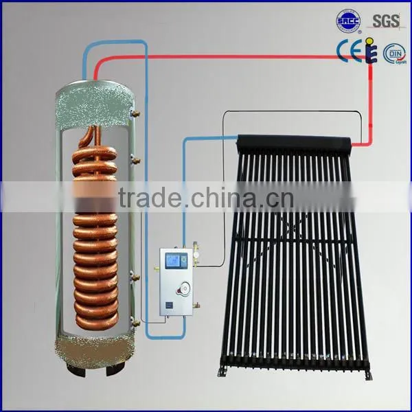 How Does a Solar Water Heater Work