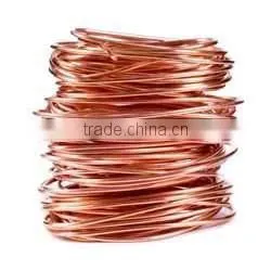 0.10mm Copper Wire photo-3