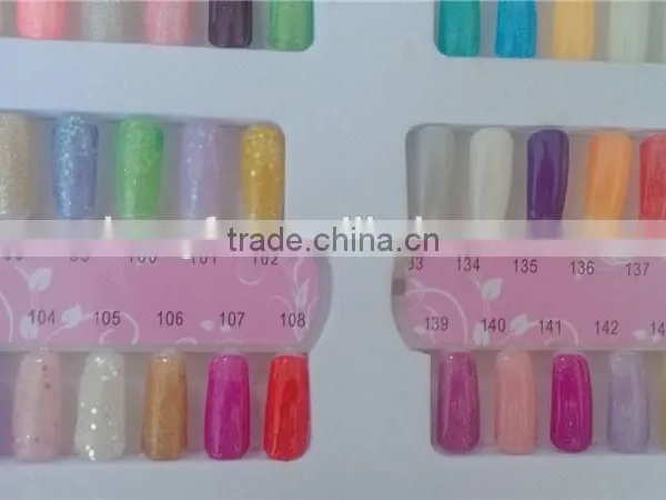 One Step Gel Uv/led Polish photo-2