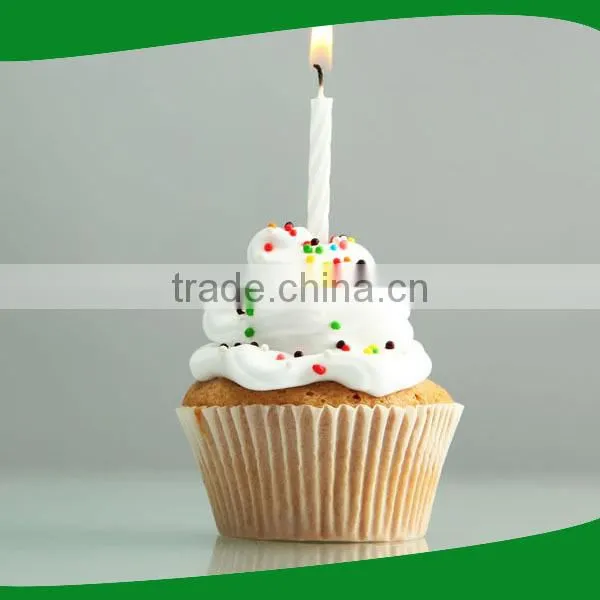 Perfect After-sale Service Automatic Birthday Candle Making Machine photo-3