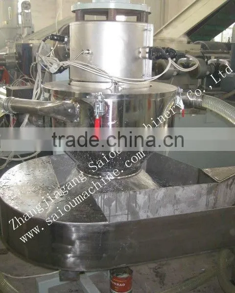 Extruder With Degasification( for pp Film) photo-3