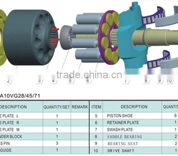Schwing Concrete Pump Parts photo-2