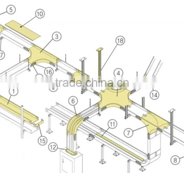 Unbelievable Galvanized Steel Channel Solid Cable Tray With Reasonable Price photo-3