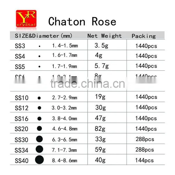 Crystal AB Crystal Rhinestones ,hot Fix Rhinestones ,hot Fix Crystal Rhinestones photo-6