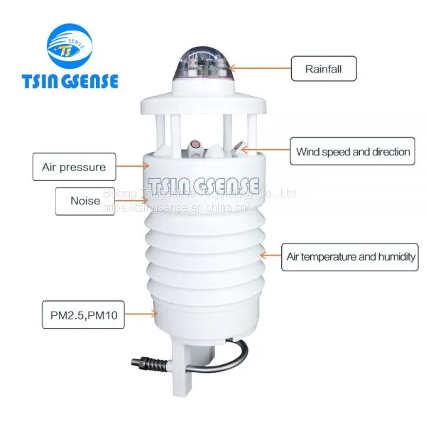 WDS306 Outdoor Dust Monitoring Weather Station photo-2