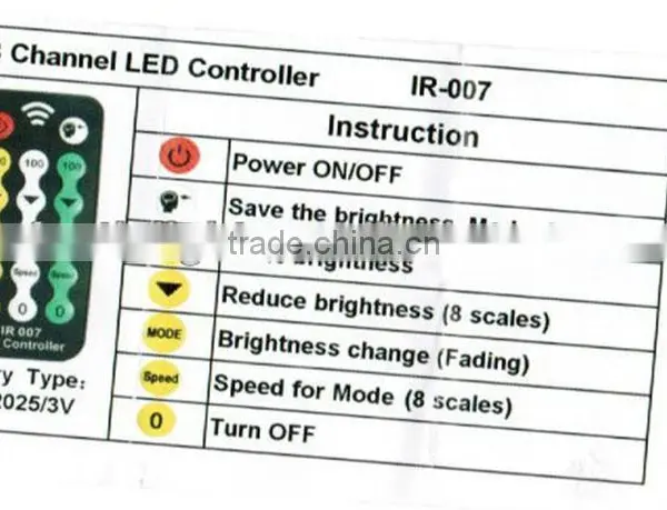 Single Colour LED Remote Strip Controller/wireless RF Waterproof Controller photo-2