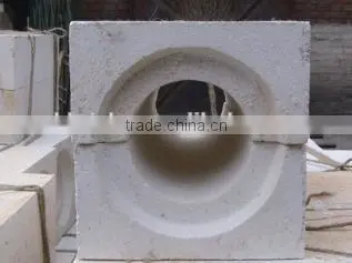 Light Weight Insulation Mullite Brick Insulation Brick photo-6