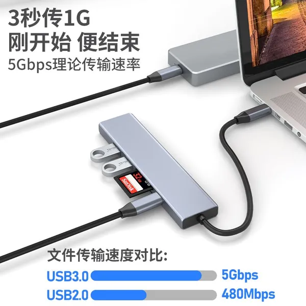 Type-C 6-in-1 Docking Station photo-2
