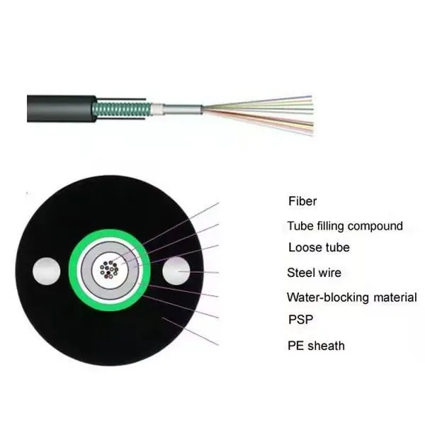 Chinese Manufacture 24 Core OPGW Single Mode Fiber Optic Cable Outdoor Aerial Fiber photo-5