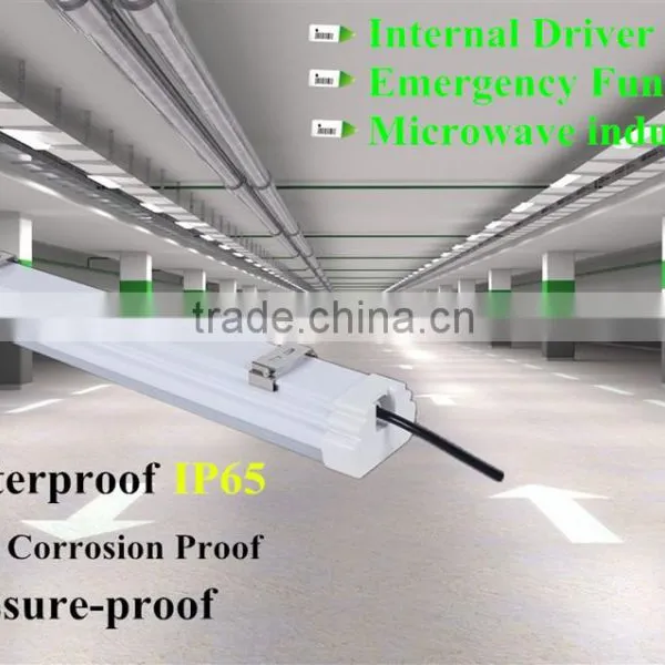 Motion Sensor Emergency Light IP65 Tri-proof Ceiling Light photo-2