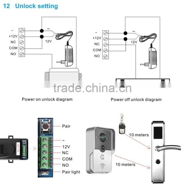 2015 New Products Video Door Viewer With Great Price photo-6