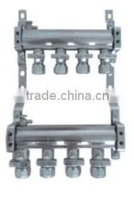 Manifolds for Floor Heating System M91-M100 photo-2