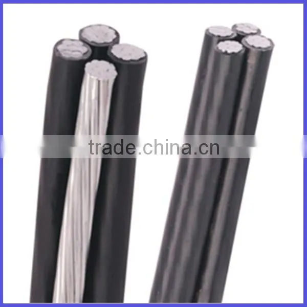 JKV Overhead Application and Insulated Type Wire photo-5