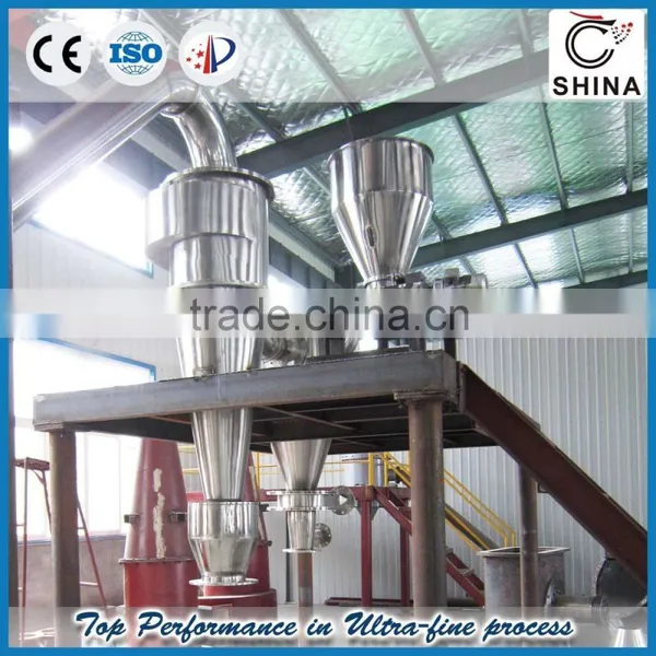 Single Rotor Classifier photo-3