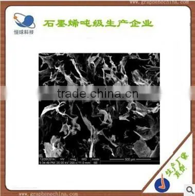 Freeze-drying Method Graphene Oxide Powder photo-2