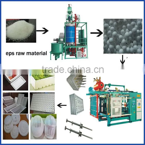 Best Price Polystyrene Plant/eps Plant/styrofoam photo-2