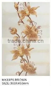 Ceramic Wall Tile Decoration photo-6