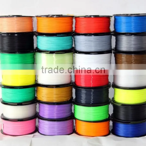 CE/ROHS Certification 3D Printer ABS/PLA Filament Sale in photo-2