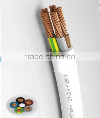 AAC Conductor Overhead Aluminum Conductor Low Price From Professional Manufacturer photo-3