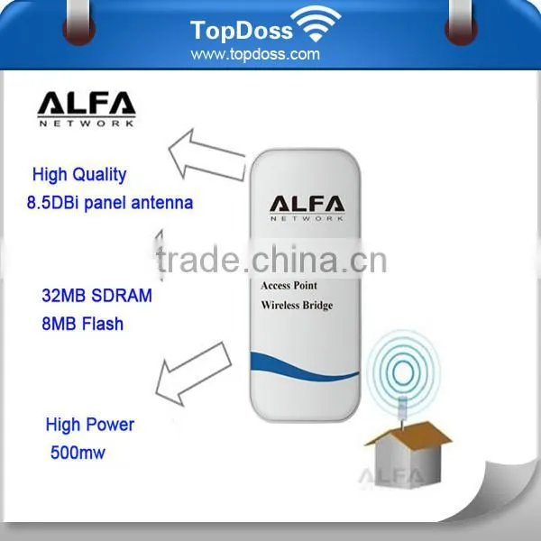 ALFA Network 2.4 Ghz Wireless Outdoor CPE Router AP/Bridge