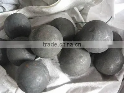 Forged Ball for Mining photo-4