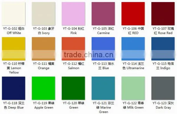 3mm Plastic Wall Panel Aluminum Cladding Composite Panel photo-2