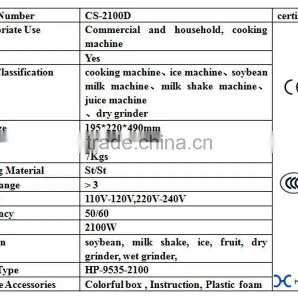 Hot Sale Heavy Duty Blender Electric Blender 30l photo-5