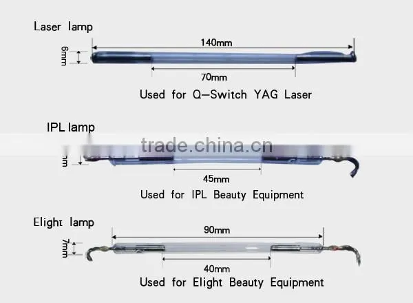 Excellent Salon Skin Care IPL Hair Removal Beauty Equipment SHR OPT China photo-2